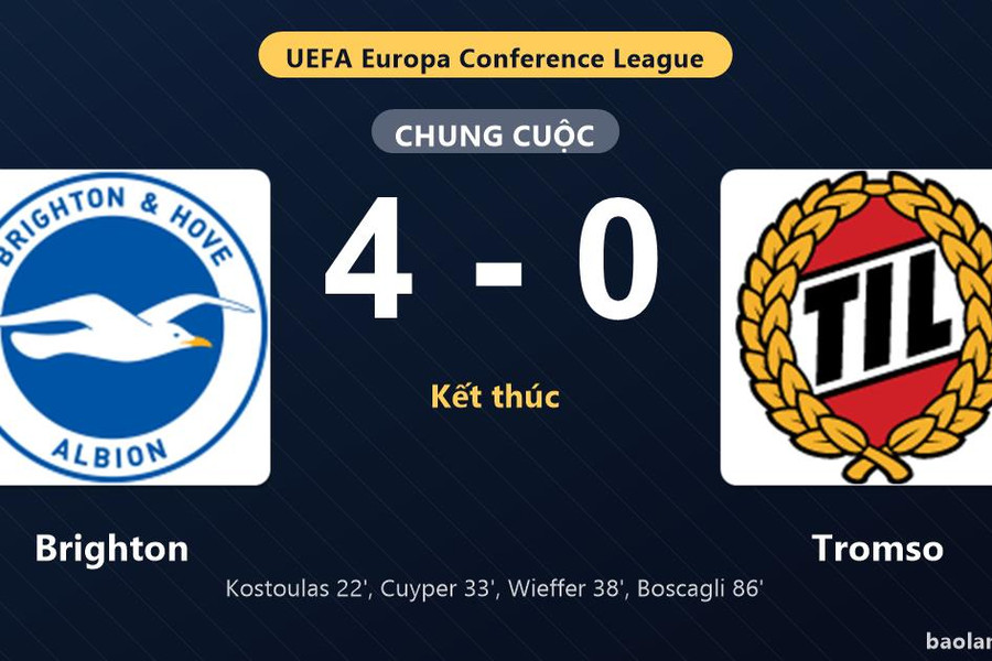 Thống kê trận đấu Brighton 4-0 Tromso: O. Boscagli tỏa sáng, Brighton giành chiến thắng, đi tiếp