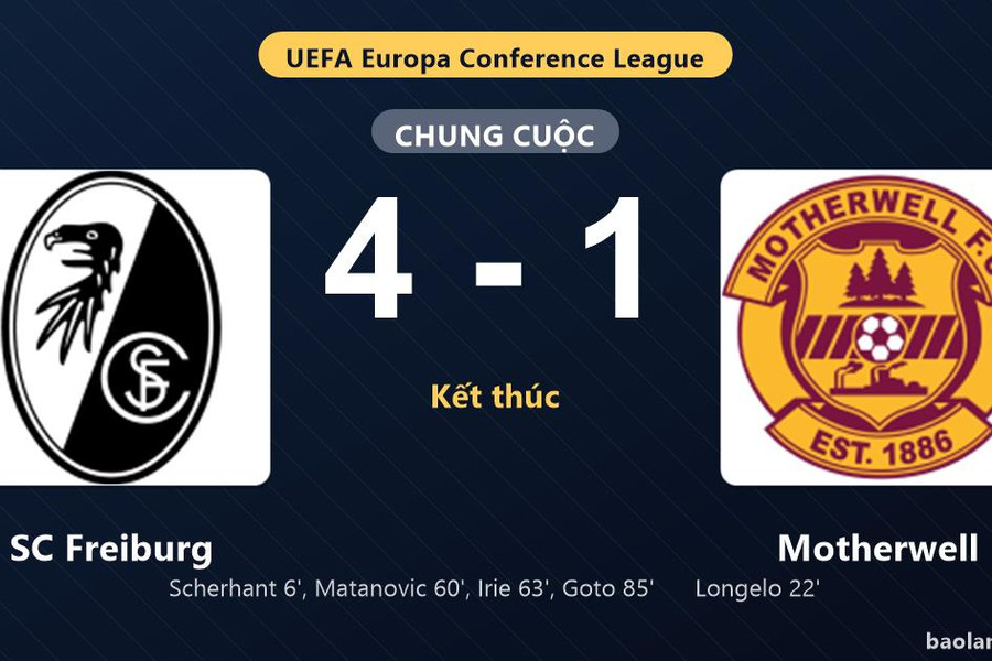 Thống kê trận đấu SC Freiburg 4-1 Motherwell: K. Goto tỏa sáng, SC Freiburg giành chiến thắng, đi tiếp