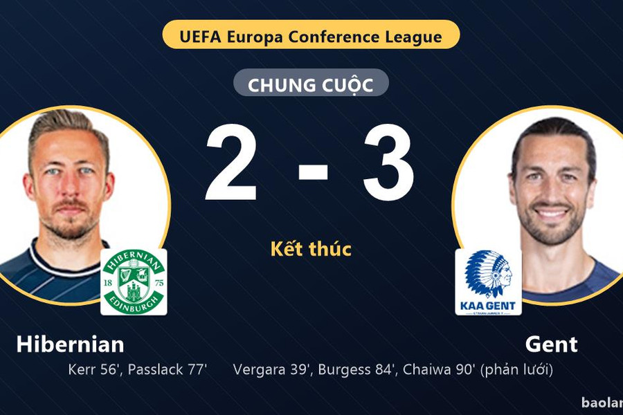 Gent ngược dòng hạ Hibernian để giành vé đi tiếp tại Conference League