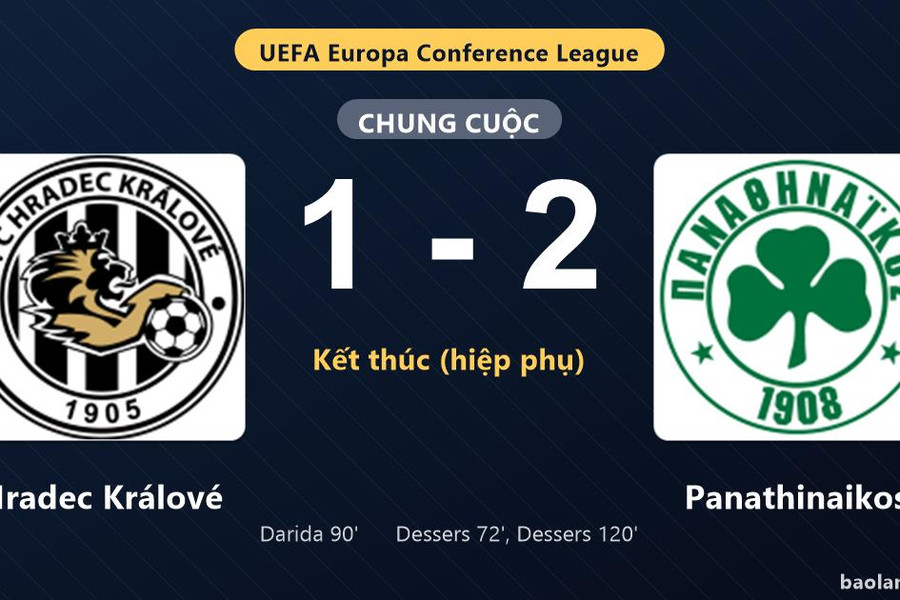 Thống kê trận đấu Hradec Králové 1-2 Panathinaikos: C. Dessers tỏa sáng, Panathinaikos giành chiến thắng, đi tiếp