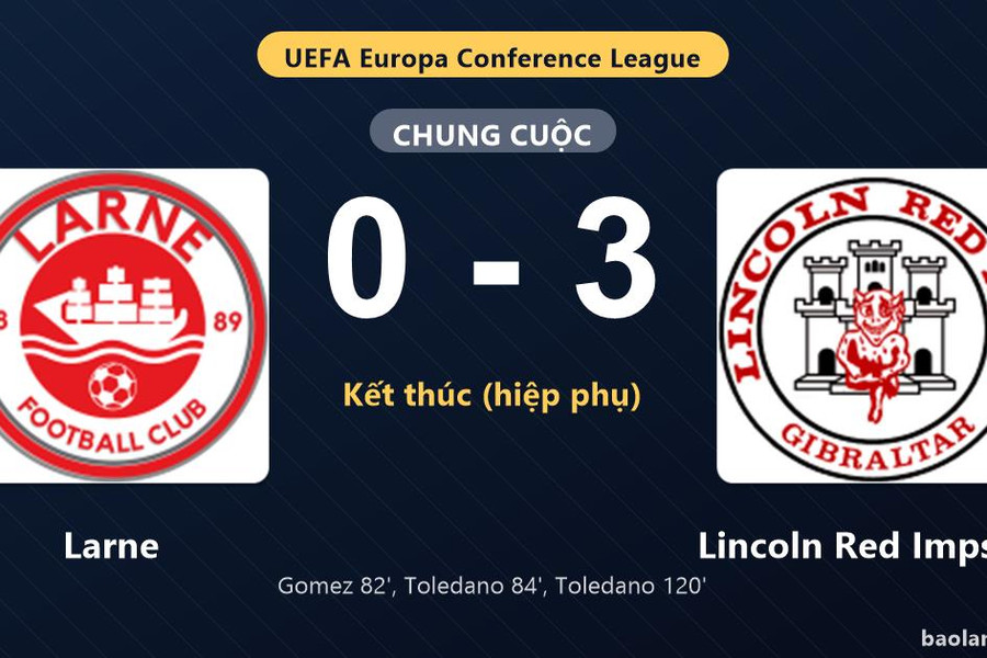 Thống kê trận đấu Larne 0-3 Lincoln Red Imps FC: M. Toledano lập cú đúp, Lincoln Red Imps FC giành vé đi tiếp