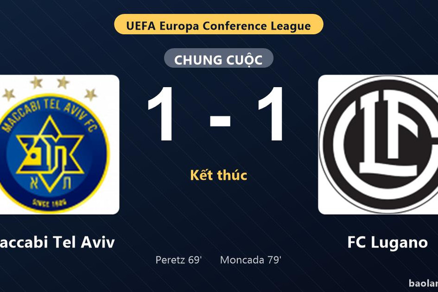 Thống kê trận đấu Maccabi Tel Aviv 1-1 FC Lugano: Hai đội chia điểm