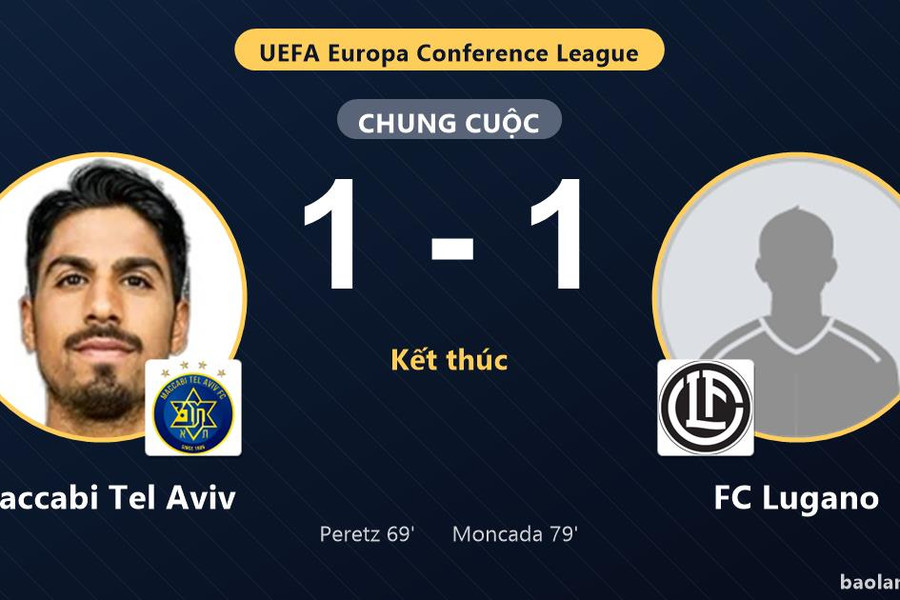 FC Lugano cầm hòa Maccabi Tel Aviv tại vòng playoff UEFA Europa Conference League