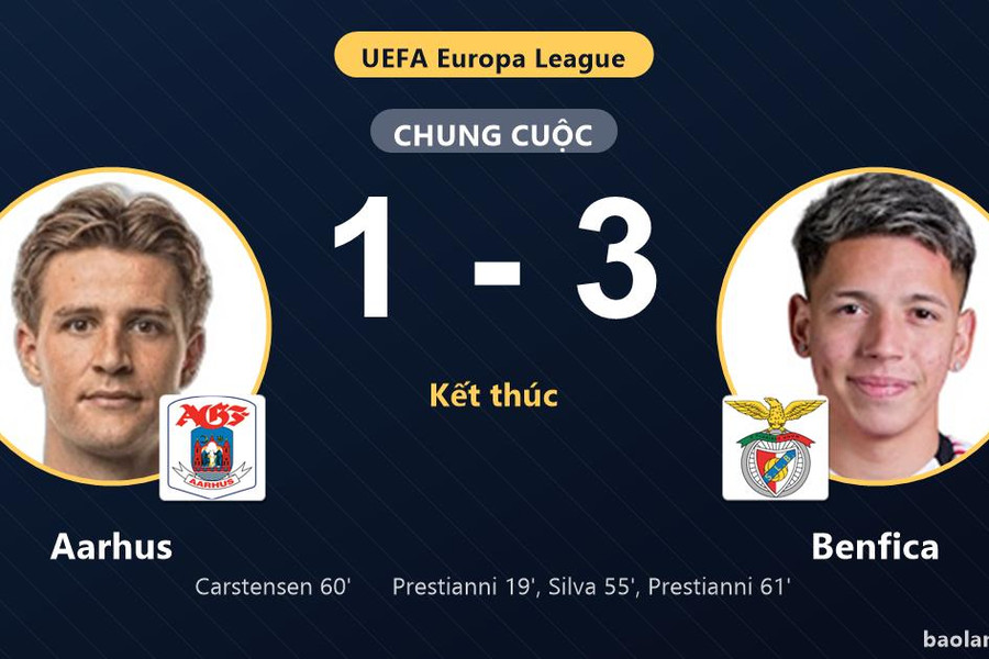 Hạ Aarhus 3-1 trên sân khách, Benfica giành vé vào vòng phân hạng Europa League