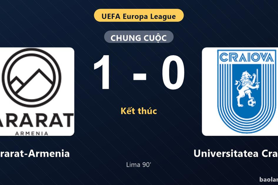 Thống kê trận đấu Ararat-Armenia 1-0 Universitatea Craiova: Sandro Lima tỏa sáng, Ararat-Armenia giành lợi thế trước lượt còn lại