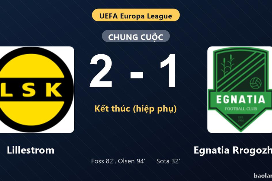 Thống kê trận đấu Lillestrom 2-1 Egnatia Rrogozhinë: Lillestrom ngược dòng ngoạn mục, giành vé đi tiếp