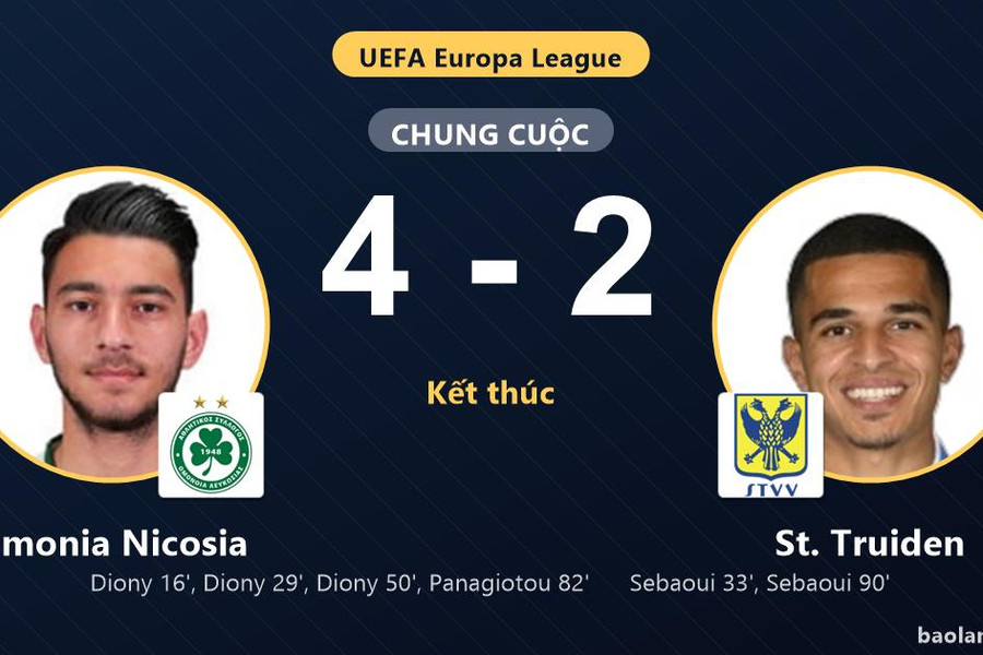 Diony lập hat-trick, Omonia Nicosia thắng St. Truiden 4-2 và giành vé đi tiếp