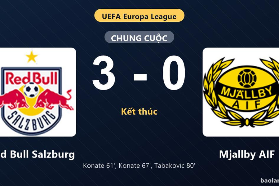 Thống kê trận đấu Red Bull Salzburg 3-0 Mjallby AIF: K. Konaté lập cú đúp, Red Bull Salzburg giành vé đi tiếp