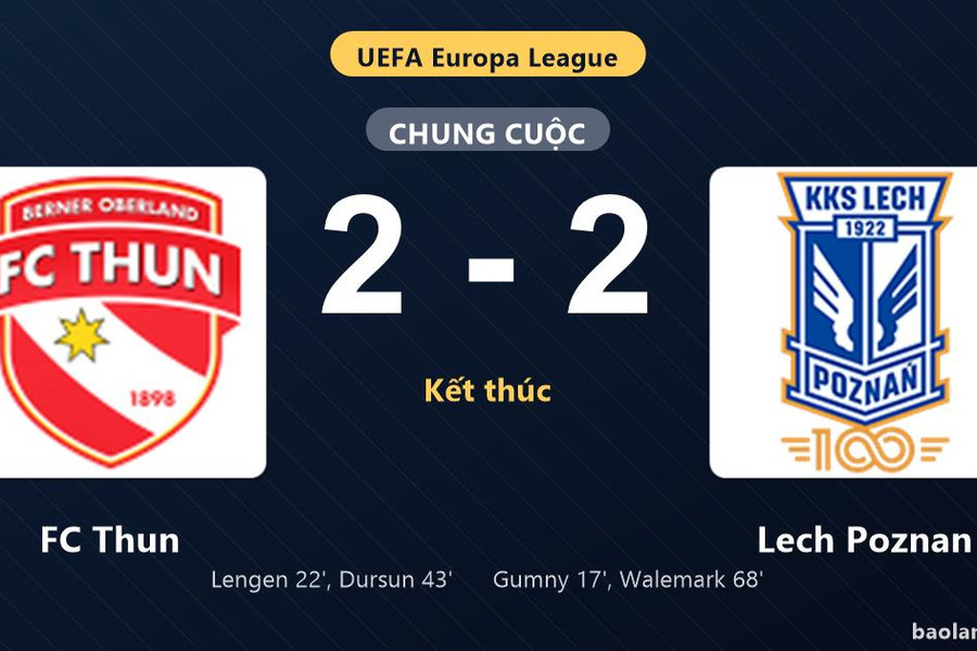 Thống kê trận đấu FC Thun 2-2 Lech Poznan: Màn rượt đuổi tỷ số mãn nhãn