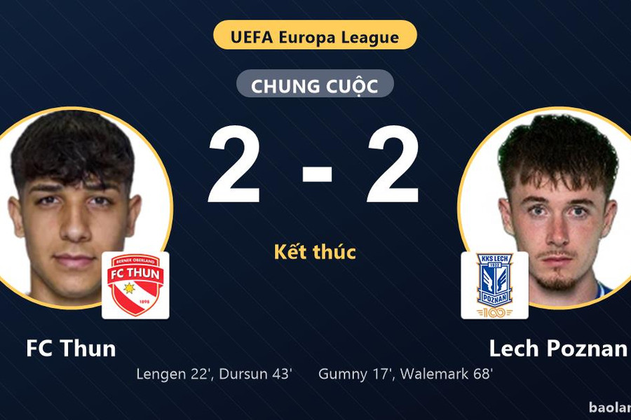 Hòa FC Thun 2-2, Lech Poznań đi tiếp với tổng tỷ số 9-2