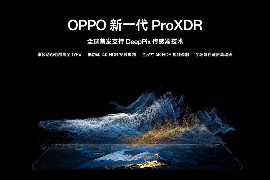 Công nghệ camera ProXDR trên dòng máy OPPO Find X10: Đột phá dải tương phản 17EV ấn tượng