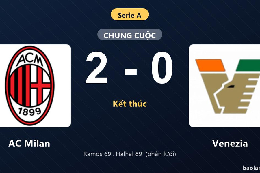 Thống kê trận đấu AC Milan 2-0 Venezia: G. Ramos tỏa sáng, AC Milan giành trọn 3 điểm