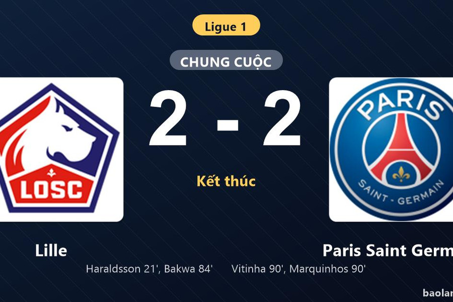 Thống kê trận đấu Lille 2-2 Paris Saint Germain: Màn rượt đuổi tỷ số mãn nhãn