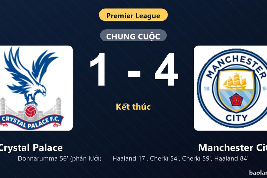 Thống kê trận đấu Crystal Palace 1-4 Manchester City: Manchester City thắng đậm thuyết phục