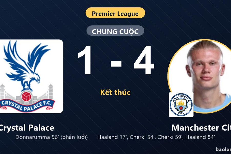 Thắng đậm Crystal Palace 4-1, Manchester City vươn lên thứ 7 còn chủ nhà chìm ở nhóm cuối