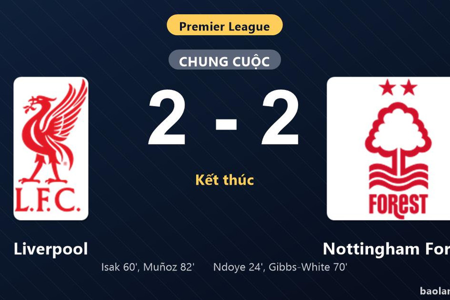 Thống kê trận đấu Liverpool 2-2 Nottingham Forest: Màn rượt đuổi tỷ số mãn nhãn
