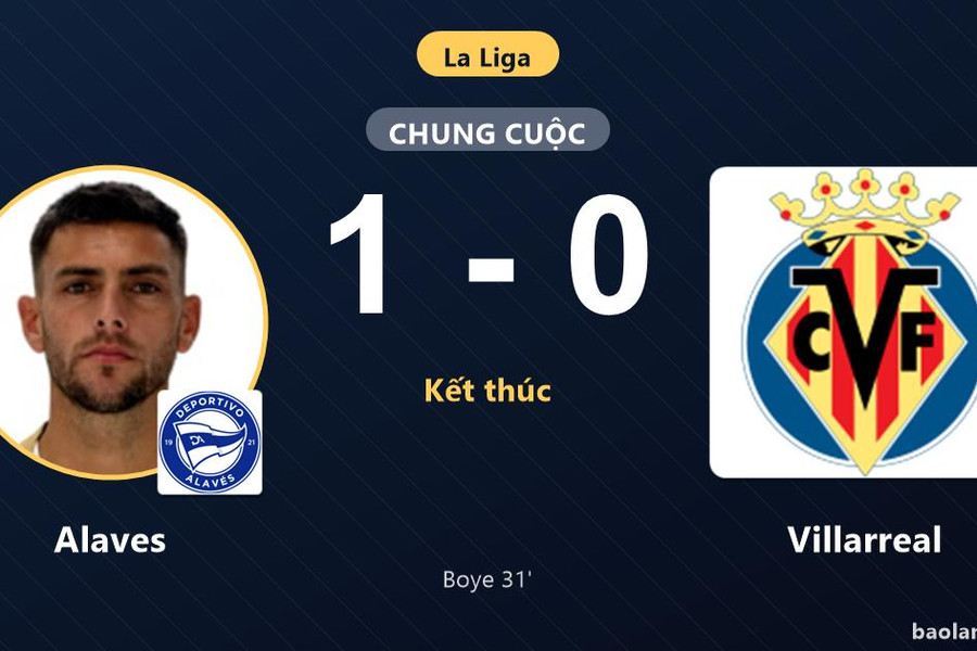 Thắng tối thiểu Villarreal, Alaves chen chân vào top 5 khiến đối thủ tụt lại