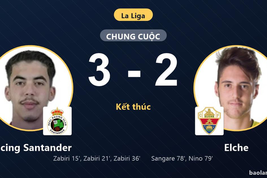Zabiri lập hat-trick, Racing Santander nhọc nhằn hạ Elche sau màn rượt đuổi tỷ số