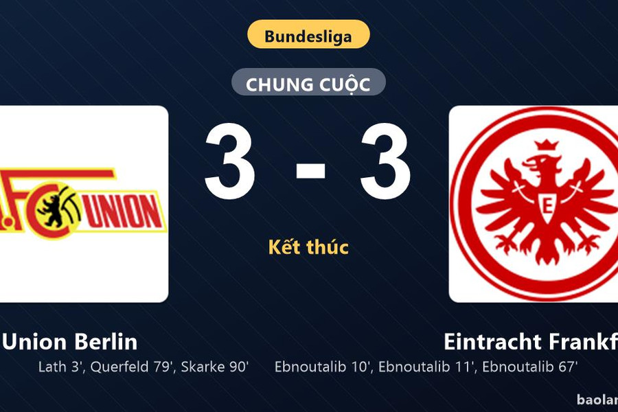 Thống kê trận đấu Union Berlin 3-3 Eintracht Frankfurt: Màn rượt đuổi tỷ số mãn nhãn