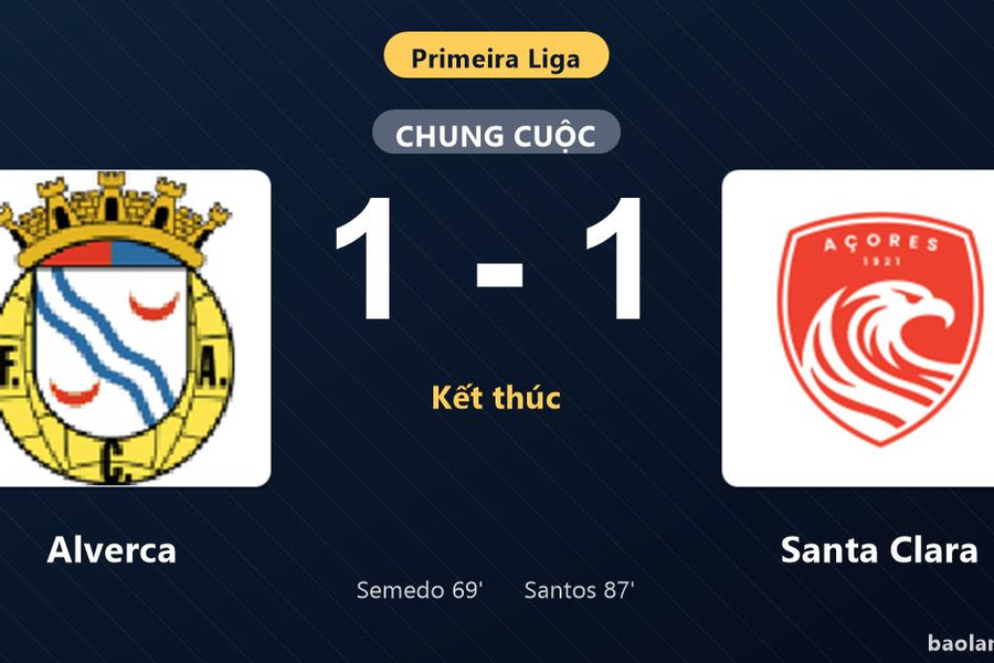 Thống kê trận đấu Alverca 1-1 Santa Clara: Hai đội chia điểm