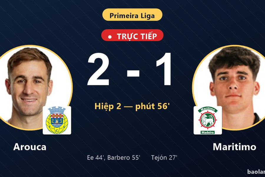 Ngược dòng hạ Maritimo 2-1, Arouca áp sát top đầu Primeira Liga