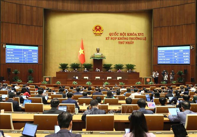 Nghị quyết giảm thuế thu nhập cá nhân, thuế thu nhập doanh nghiệp