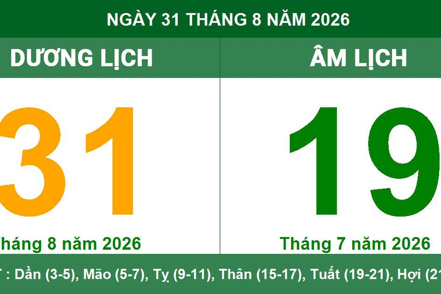 Lịch Âm Dương ngày 31/08/2026: Tra cứu giờ hoàng đạo cát lành và hướng xuất hành may mắn