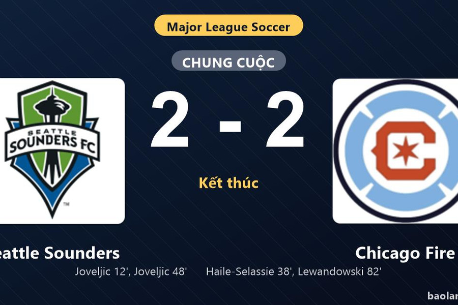 Thống kê trận đấu Seattle Sounders 2-2 Chicago Fire: Màn rượt đuổi tỷ số mãn nhãn