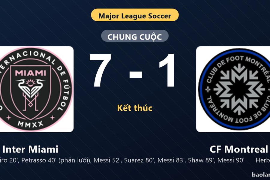 Thống kê trận đấu Inter Miami 7-1 CF Montreal: Inter Miami thắng đậm thuyết phục