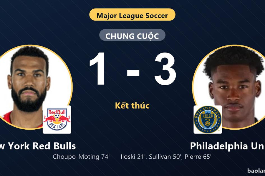 Thắng New York Red Bulls 1-3, Philadelphia Union cùng chủ nhà giành vé vào vòng 1/16