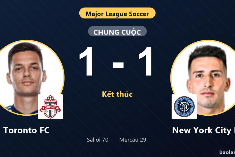 Hòa New York City FC 1-1, Toronto FC cùng đối thủ giành vé vào vòng 1/16