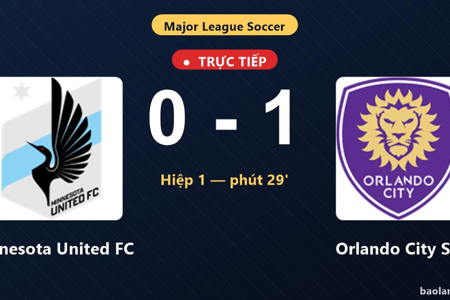 Trực tiếp Minnesota United FC vs Orlando City SC: Orlando City SC mở tỷ số