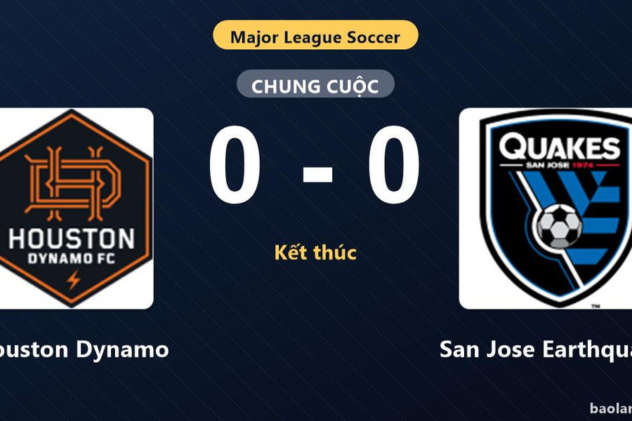 Thống kê trận đấu Houston Dynamo 0-0 San Jose Earthquakes: Trận hòa không bàn thắng