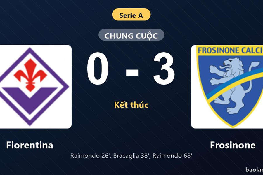 Thống kê trận đấu Fiorentina 0-3 Frosinone: Frosinone thắng đậm thuyết phục