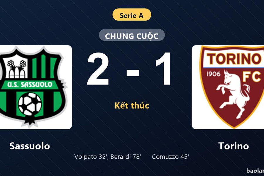 Thống kê trận đấu Sassuolo 2-1 Torino: Domenico Berardi tỏa sáng, Sassuolo giành trọn 3 điểm