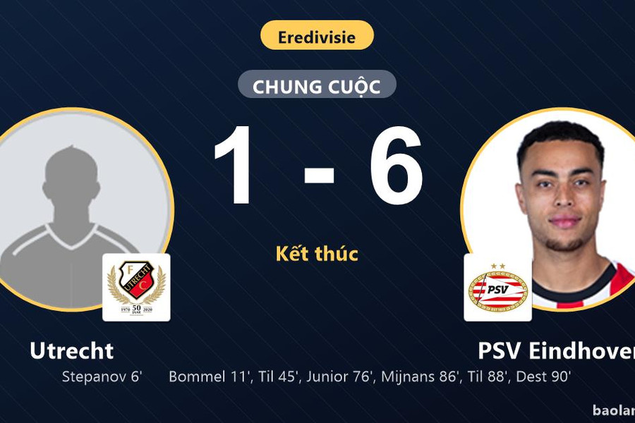 PSV Eindhoven ngược dòng đè bẹp Utrecht 6-1, vươn lên nhì bảng Eredivisie