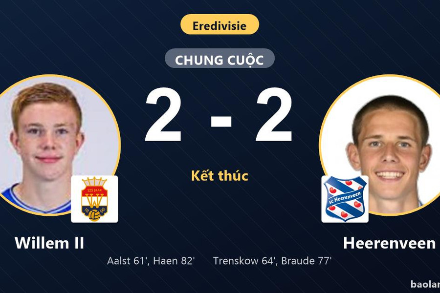 Cầm hòa Heerenveen kịch tính 2-2, Willem II vẫn chôn chân ở nhóm cuối Eredivisie