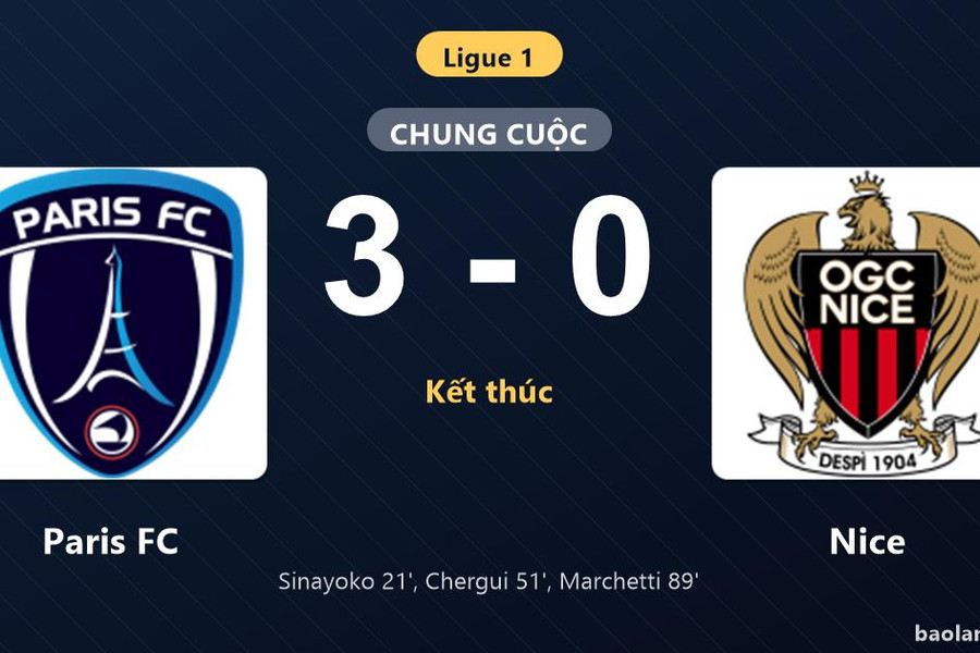 Thống kê trận đấu Paris FC 3-0 Nice: Paris FC thắng đậm thuyết phục
