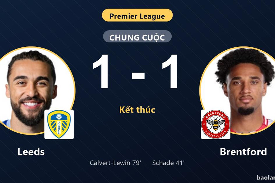 Calvert-Lewin giải cứu Leeds trong trận hòa Brentford tại Elland Road