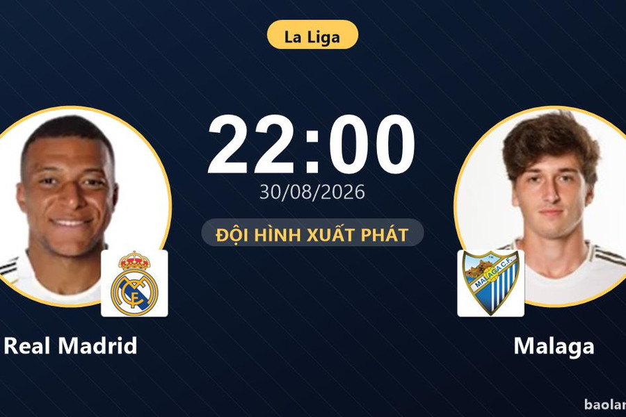 Trực tiếp Real Madrid vs Malaga: Real Madrid kiểm soát bóng vượt trội Malaga, chưa có bàn thắng