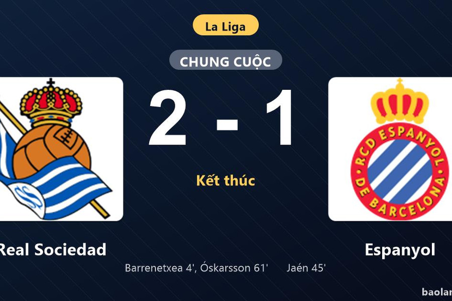 Thống kê trận đấu Real Sociedad 2-1 Espanyol: Orri Steinn Óskarsson tỏa sáng, Real Sociedad giành trọn 3 điểm