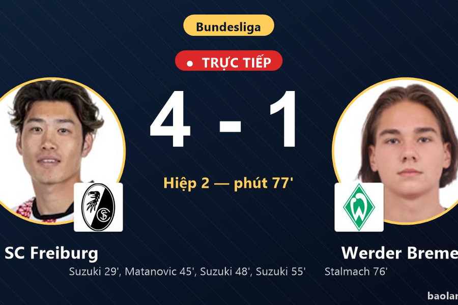 Trực tiếp SC Freiburg vs Werder Bremen: Werder Bremen rút ngắn cách biệt 4-1