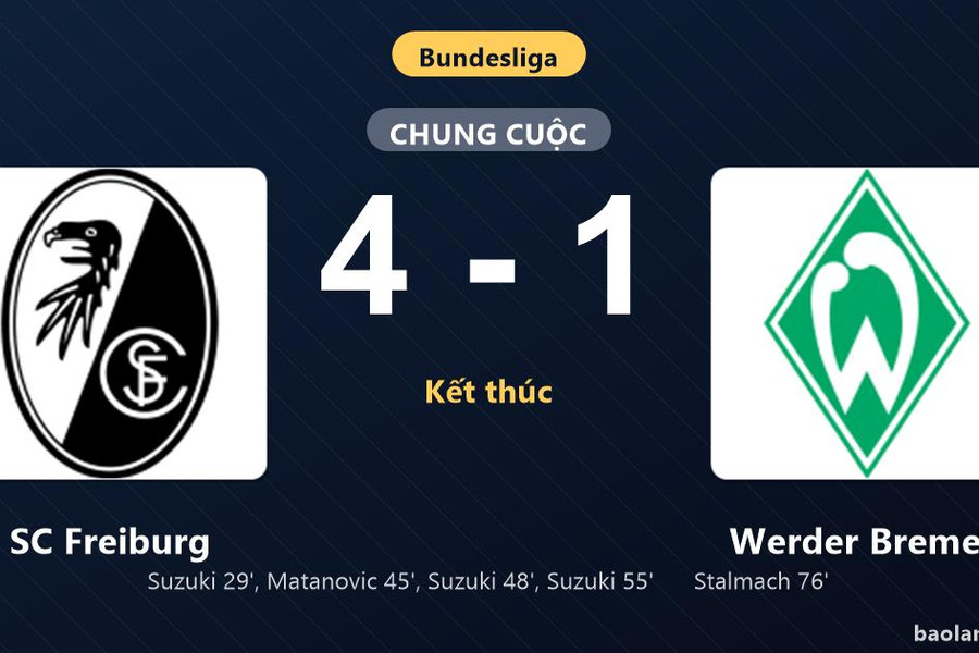 Thống kê trận đấu SC Freiburg 4-1 Werder Bremen: SC Freiburg thắng đậm thuyết phục