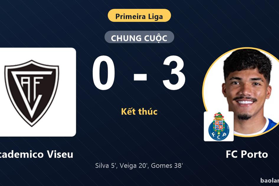 Đè bẹp Academico Viseu, FC Porto áp sát ngôi đầu Primeira Liga