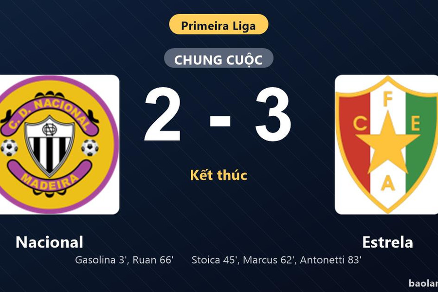 Thống kê trận đấu Nacional 2-3 Estrela: Estrela ngược dòng ngoạn mục