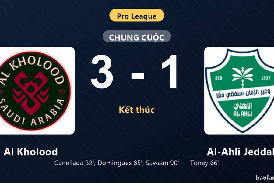 Thống kê trận đấu Al Kholood 3-1 Al-Ahli Jeddah: Mohammed Sawaan tỏa sáng, Al Kholood giành trọn 3 điểm