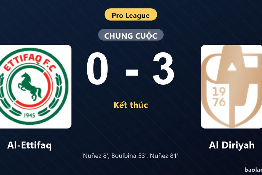Thống kê trận đấu Al-Ettifaq 0-3 Al Diriyah: Al Diriyah thắng đậm thuyết phục
