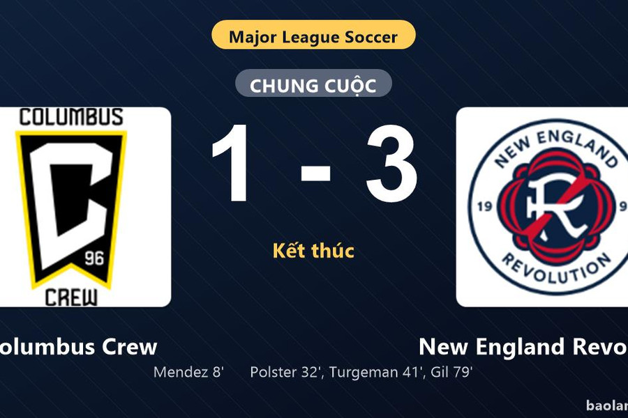 Thống kê trận đấu Columbus Crew 1-3 New England Revolution: New England Revolution ngược dòng ngoạn mục