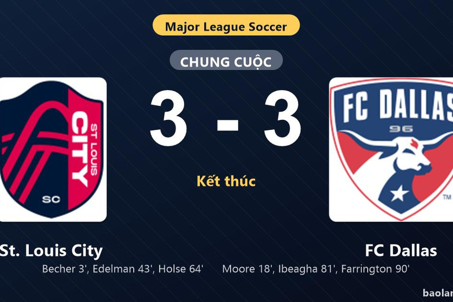 Thống kê trận đấu St. Louis City 3-3 FC Dallas: Màn rượt đuổi tỷ số mãn nhãn