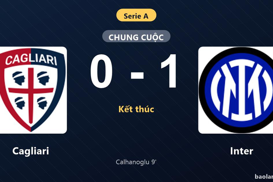 Thống kê trận đấu Cagliari 0-1 Inter: H. Calhanoglu tỏa sáng, Inter giành trọn 3 điểm